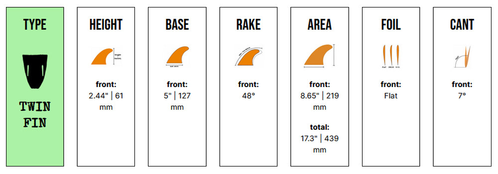 Chippa Wilson Slidey Boiz - Small - Black (Futures)