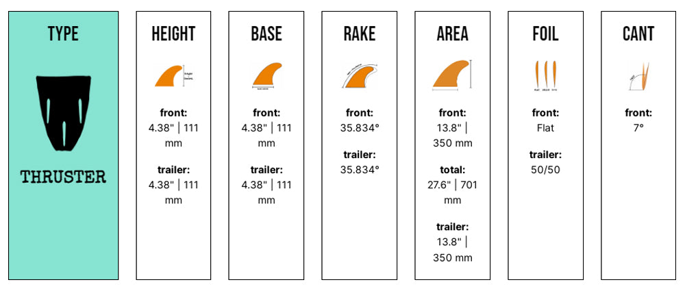 Chippa Wilson Bones Tri - Small - Cream (Futures) - Captain Fin Co - UK