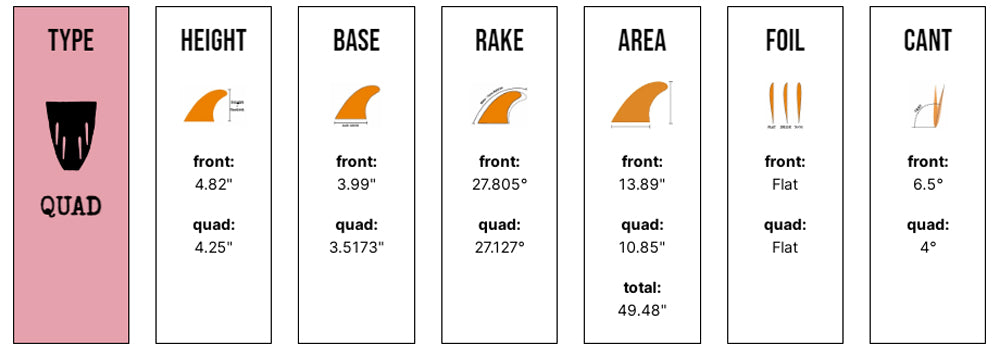 Jeff McCallum Quad Pivot - Medium - Red (Futures)