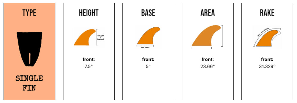 Alex Knost Classic - 7.5/8.5/9.5 - Blue - Captain Fin Co - UK