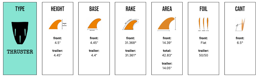 CF Pool Party Tri - Medium - Blue (Futures) - Captain Fin Co - UK
