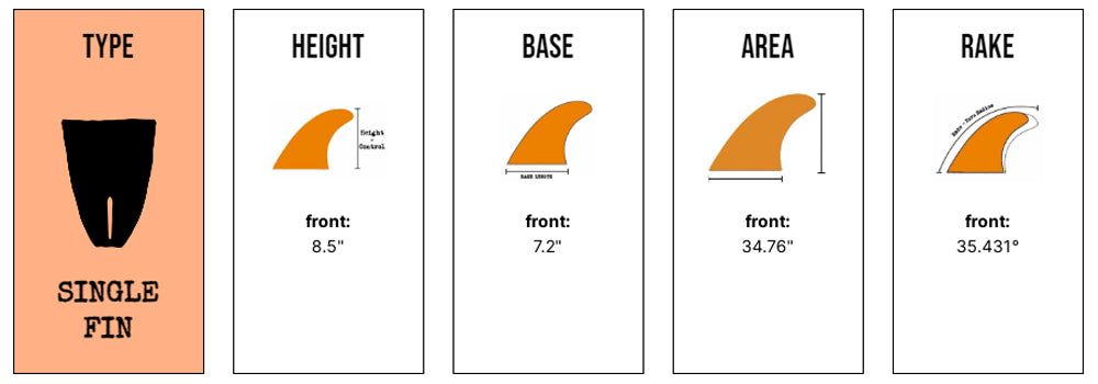 CF Raked - 8/8.5/9.5/10 - Clear - Captain Fin Co - UK