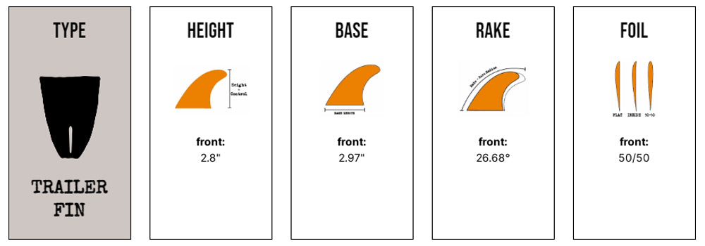 CF Trailer - Small - Clear (Futures)