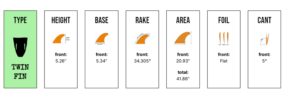 Chemistry Twin - Medium - Black/Yellow (Futures)
