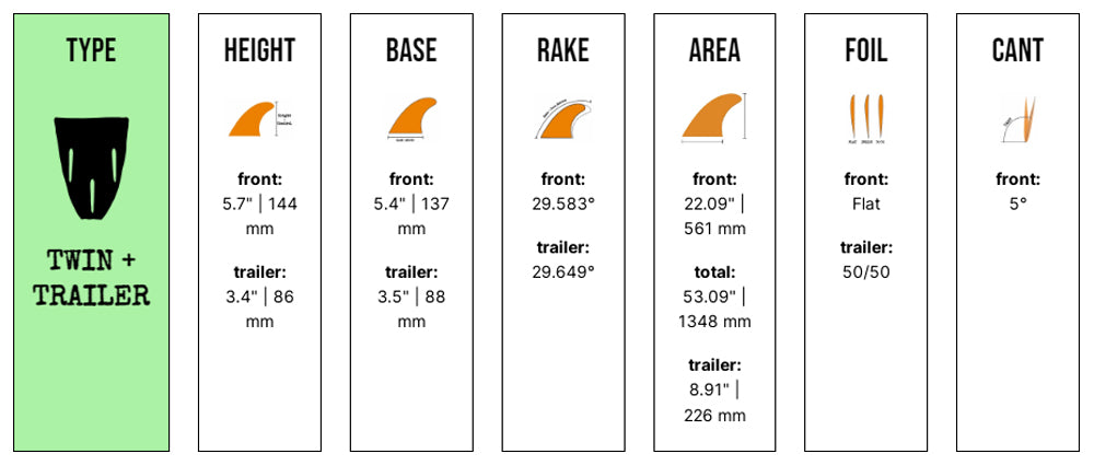 Chippa Wilson + NPJ Twin Especial + Trailer - Large - Orange (Futures) - Captain Fin Co - UK