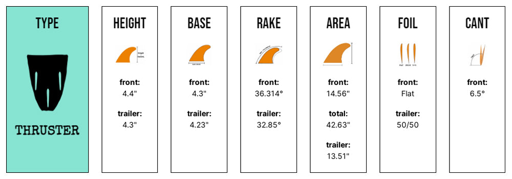 Eithan Osbourne Heart Tri - Medium (Futures)