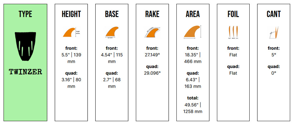 Jeff McCallum Twinzer - Medium - Brown (Futures) - Captain Fin Co - UK