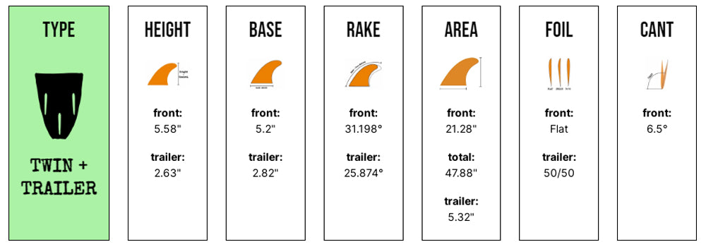 Panda Twin + Trailer - Large - White/Pink (Futures) - Captain Fin Co - UK